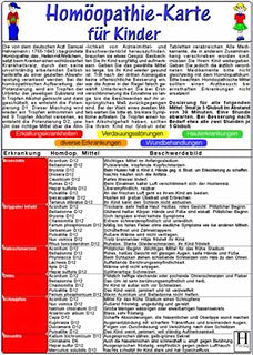 Homöopathie für Kinder - Karte A5 Uwe Hawelka (Hrsg.)